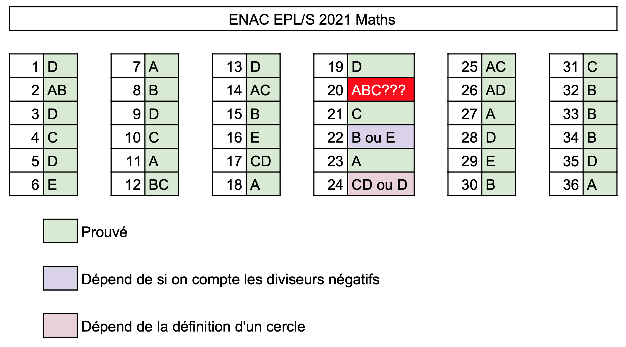 Maths2021.png