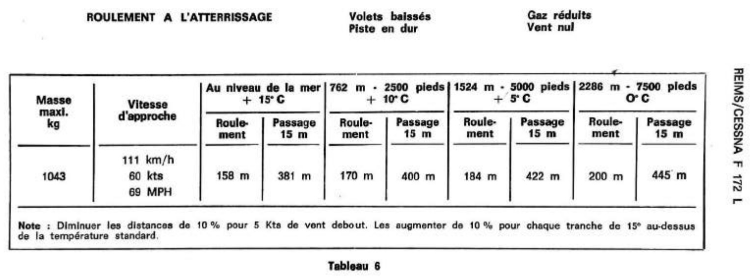 C172.jpg